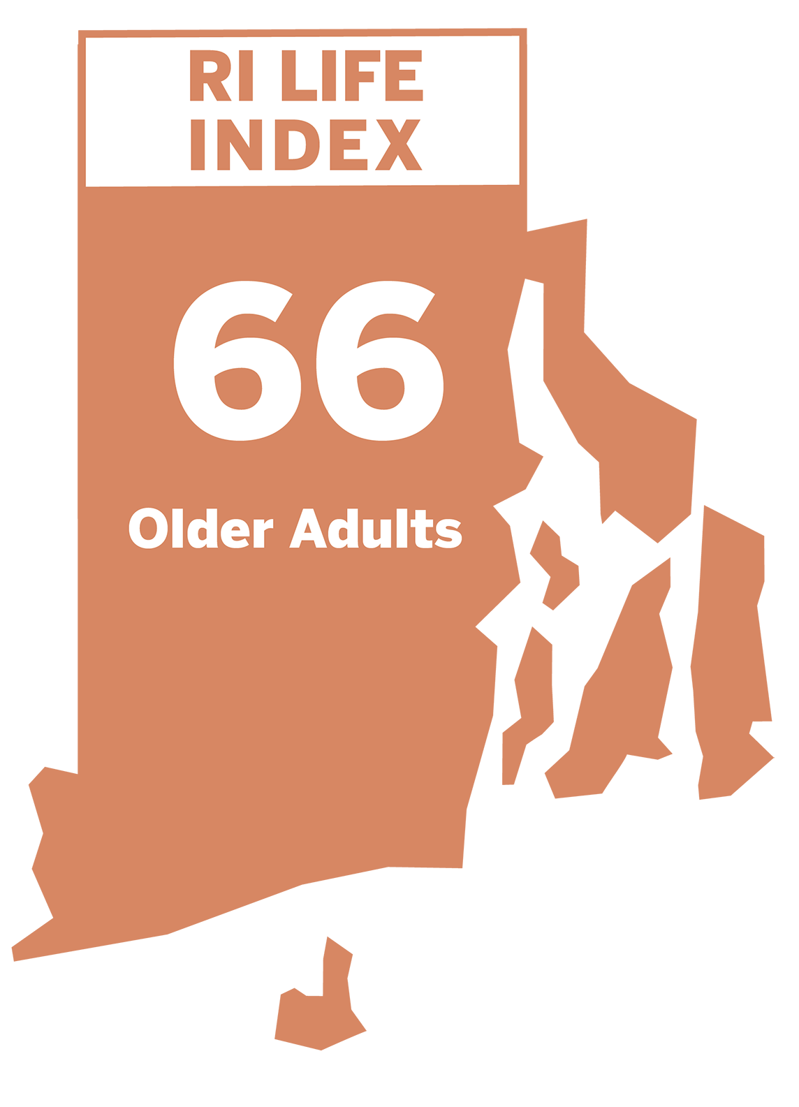 Older Adults: 66