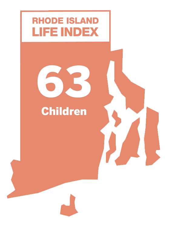 Children: 63