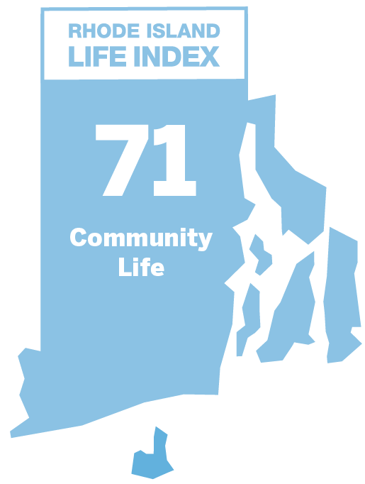 Community Life: 71