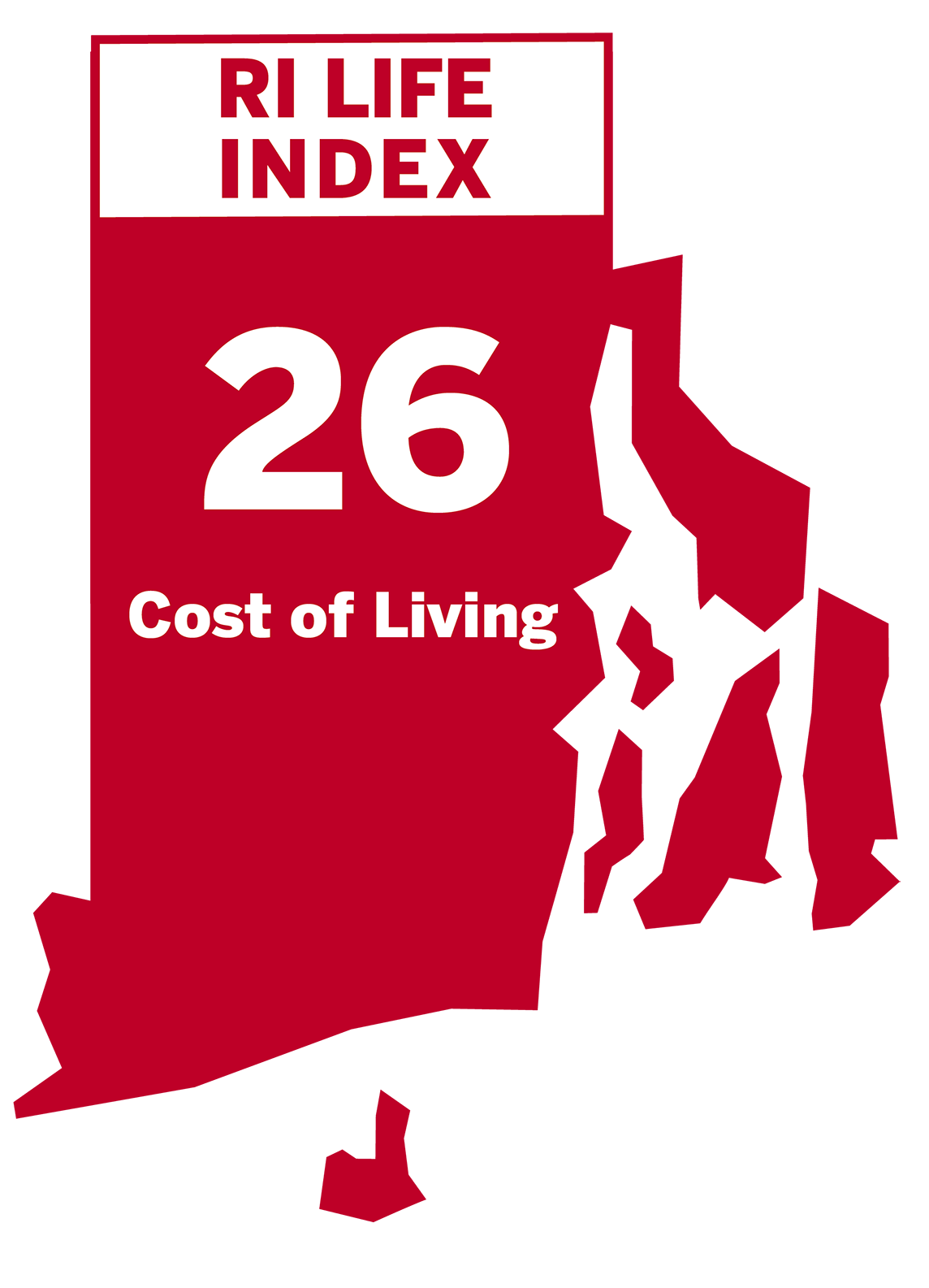 Cost of Living: 26