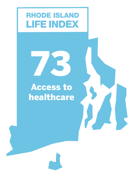 Access to Healthcare: 73