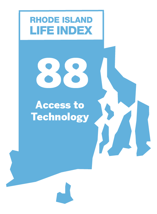 Access to Technology: 88
