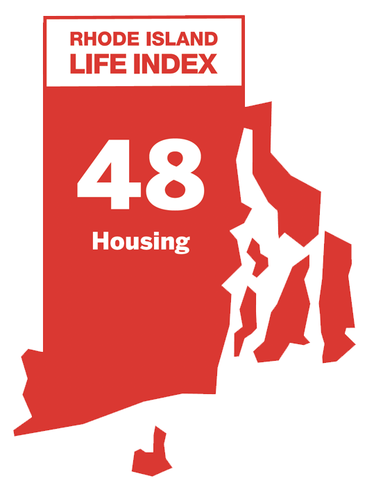 Housing: 48