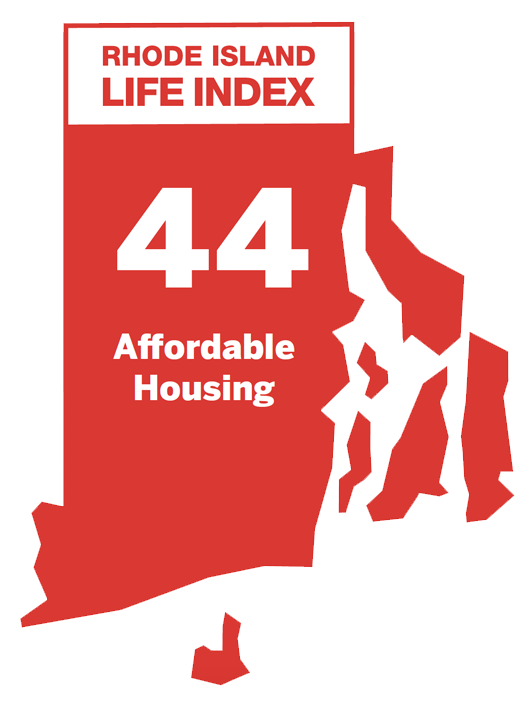 Affordable Housing: 44