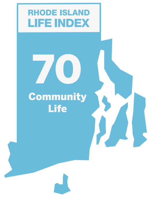 Community Life: 70