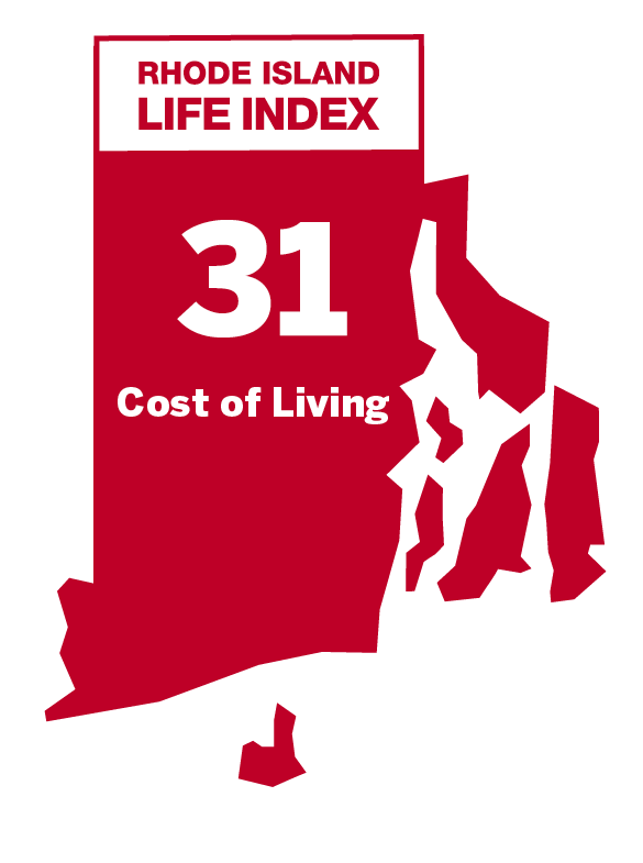 Cost of Living: 31