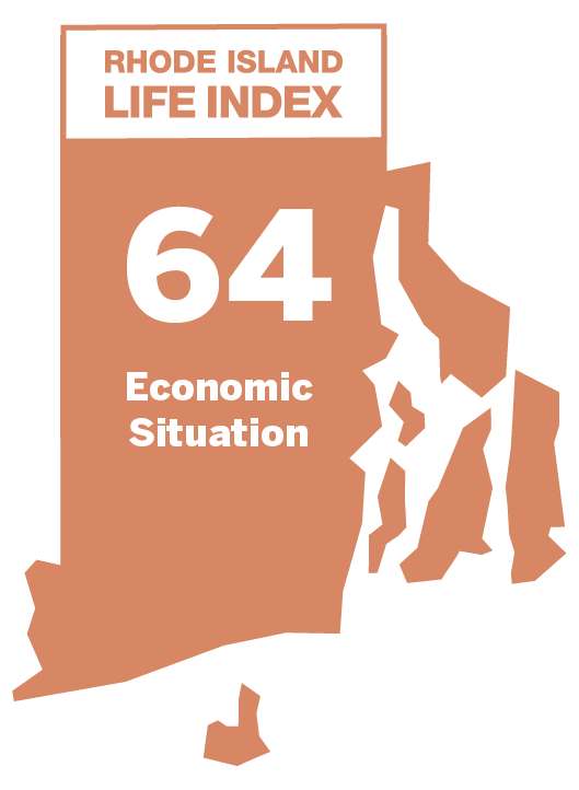 Economic Situation: 64