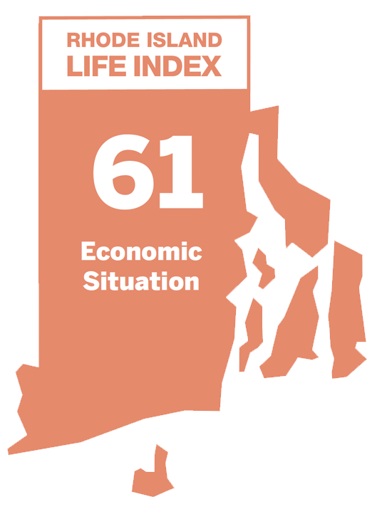 Economic Situation: 61