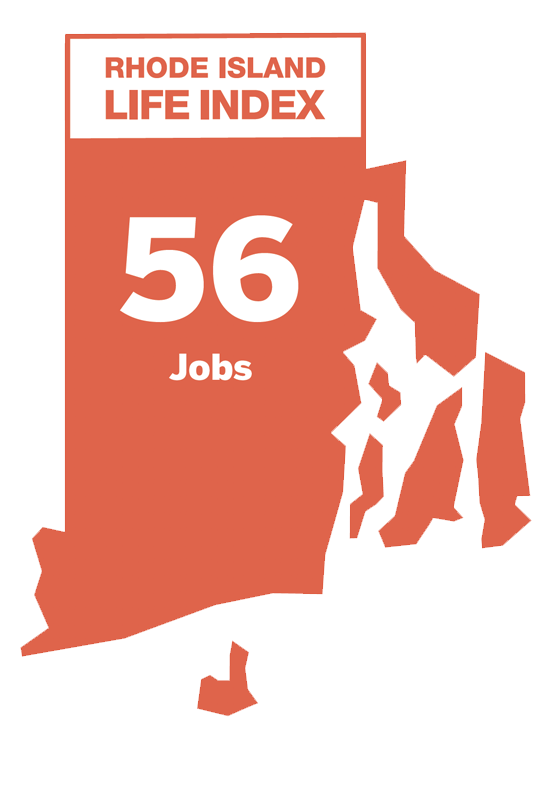 Jobs: 56