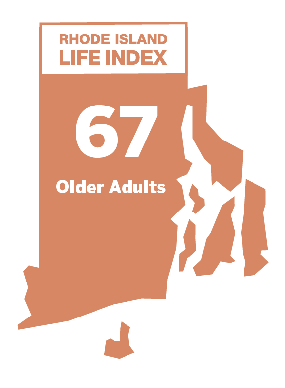 Older Adults: 67