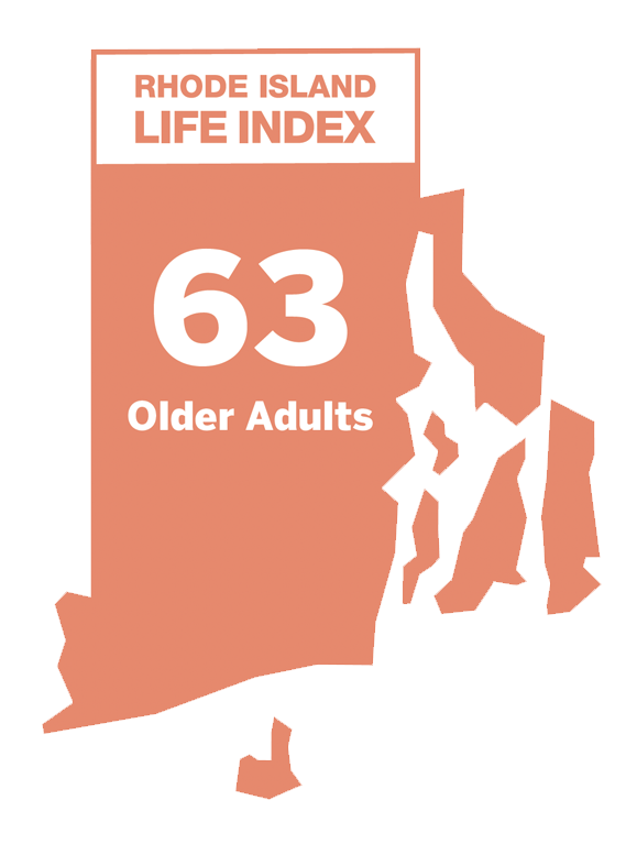 Older Adults: 63