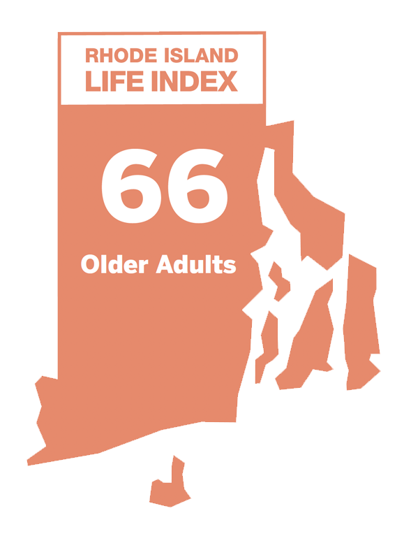 Older Adults: 66