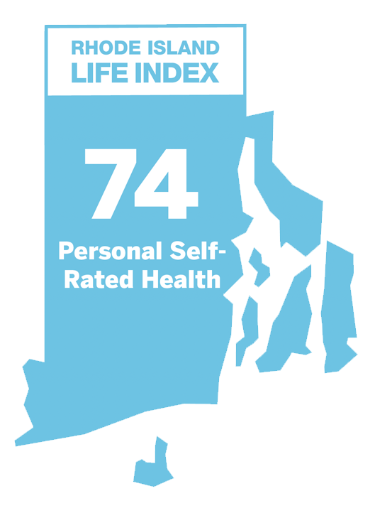 Personal Self-Rated Health: 74