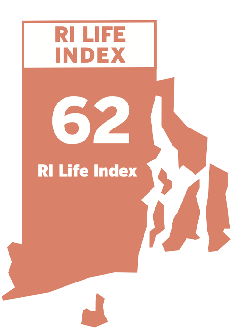 RI Life Index: 62