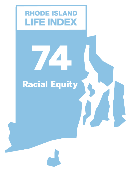 Racial Equity: 74
