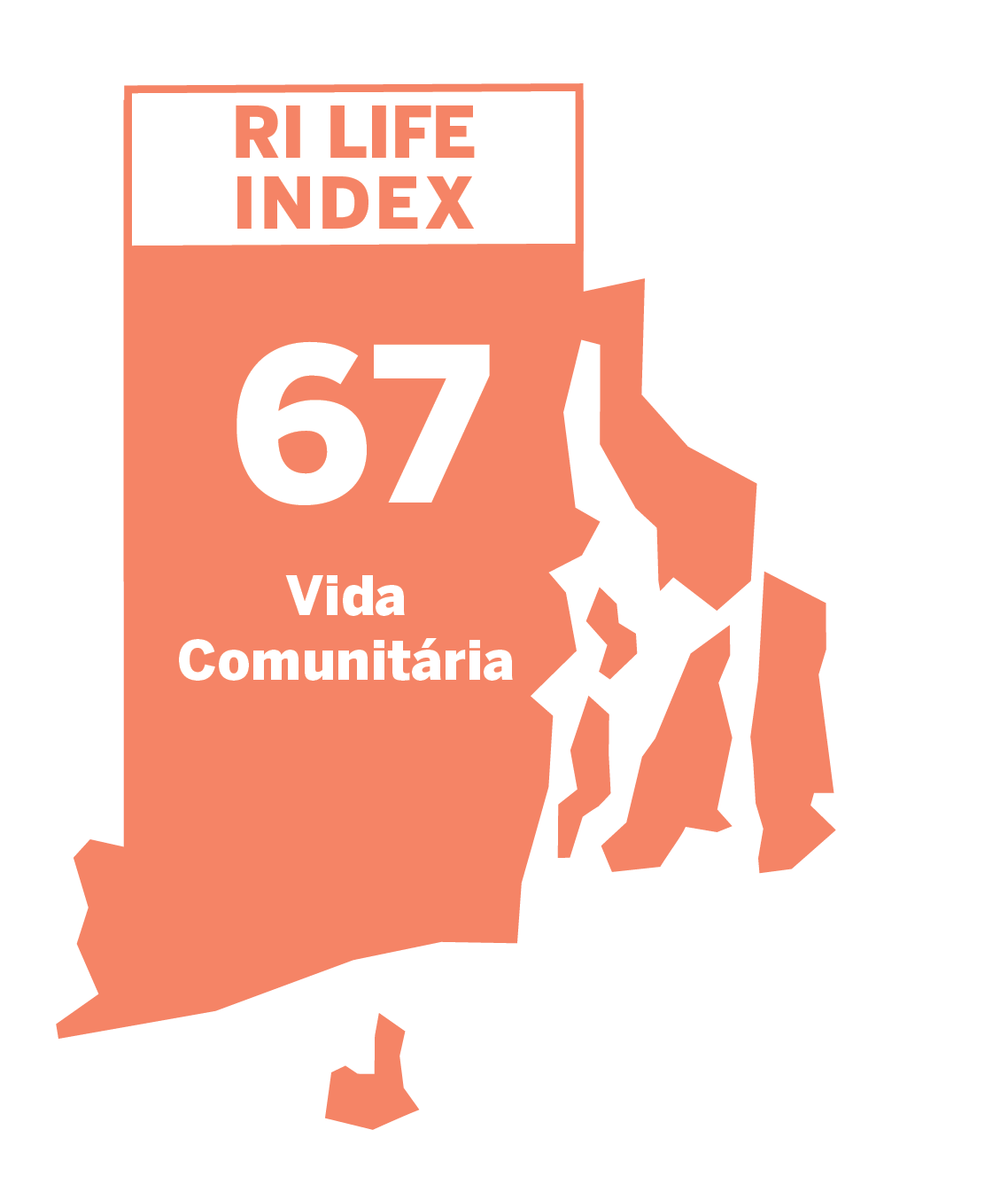 Community Life: 67